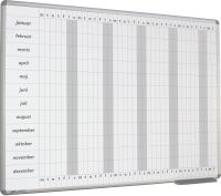 Whiteboard årsplanlægning ma-sø 120x150 cm