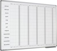 Whiteboard årsplanlægning ma-lø 120x240 cm